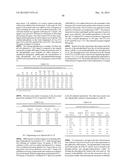 OIL DEGUMMING METHODS diagram and image