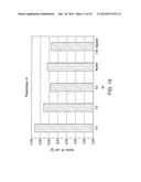 OIL DEGUMMING METHODS diagram and image