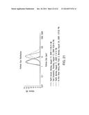 OIL DEGUMMING METHODS diagram and image