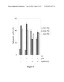 PRODUCTION OF DIHYDROSTERCULIC ACID AND DERIVATIVES THEREOF diagram and image