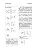 CORROSION INHIBITION diagram and image