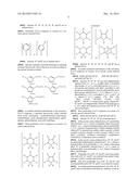 CORROSION INHIBITION diagram and image