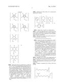 CORROSION INHIBITION diagram and image