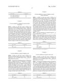 CORROSION INHIBITION diagram and image