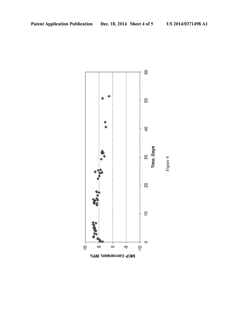 Process of Producing Cyclohexylbenzene - diagram, schematic, and image 05