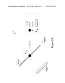 TREATING A TARGET S PARTIAL MOTION RANGE diagram and image