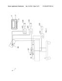 WARMING THERAPY PATIENT CARE UNITS WITH AUTOMATED COOLING MODES diagram and image