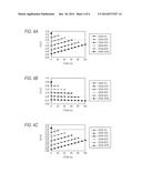 BIOLOGICAL SIGNAL MEASURING SYSTEM AND BIOLOGICAL SIGNAL MEASURING     APPARATUS diagram and image