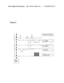 NONCONTACT ELECTROPHYSIOLOGICAL MEASUREMENT AND IMAGING OF THE HEART diagram and image