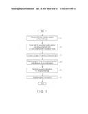 BIOLOGICAL OPTICAL MEASUREMENT APPARATUS AND ULTRASOUND DIAGNOSTIC     APPARATUS diagram and image