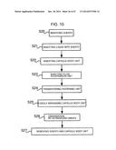 ULTRASOUND MEDICAL APPARATUS AND ULTRASOUND DIAGNOSIS APPARATUS diagram and image