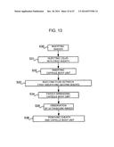 ULTRASOUND MEDICAL APPARATUS AND ULTRASOUND DIAGNOSIS APPARATUS diagram and image