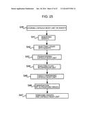 ULTRASOUND MEDICAL APPARATUS AND ULTRASOUND DIAGNOSIS APPARATUS diagram and image