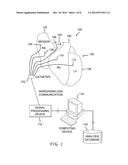 SYSTEM AND METHOD FOR RECONSTRUCTING CARDIAC ACTIVATION INFORMATION diagram and image