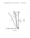 Multi-Function Emergency Bandage diagram and image