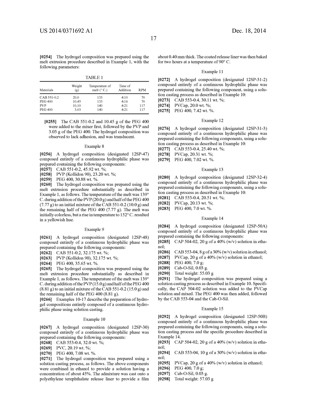 HYDROGEL COMPOSITIONS - diagram, schematic, and image 20