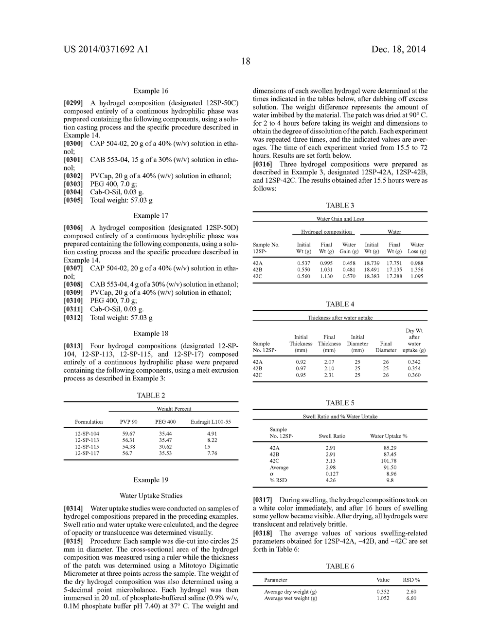 HYDROGEL COMPOSITIONS - diagram, schematic, and image 21