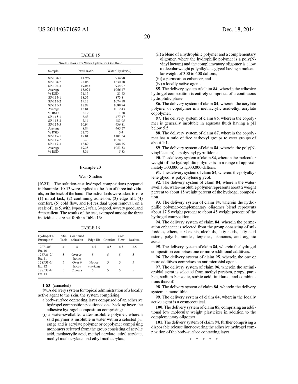 HYDROGEL COMPOSITIONS - diagram, schematic, and image 23