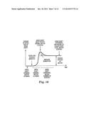 CONTROLLER FOR AN ATHERECTOMY DEVICE diagram and image