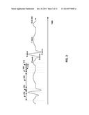 METRICS OF ELECTRICAL DYSSYNCHRONY AND ELECTRICAL ACTIVATION PATTERNS FROM     SURFACE ECG ELECTRODES diagram and image