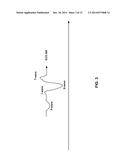 METRICS OF ELECTRICAL DYSSYNCHRONY AND ELECTRICAL ACTIVATION PATTERNS FROM     SURFACE ECG ELECTRODES diagram and image