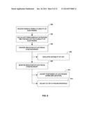 METRICS OF ELECTRICAL DYSSYNCHRONY AND ELECTRICAL ACTIVATION PATTERNS FROM     SURFACE ECG ELECTRODES diagram and image