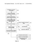 METRICS OF ELECTRICAL DYSSYNCHRONY AND ELECTRICAL ACTIVATION PATTERNS FROM     SURFACE ECG ELECTRODES diagram and image