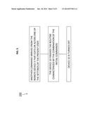 STIMULATION DEVICE AND METHOD OF USE THEREOF diagram and image