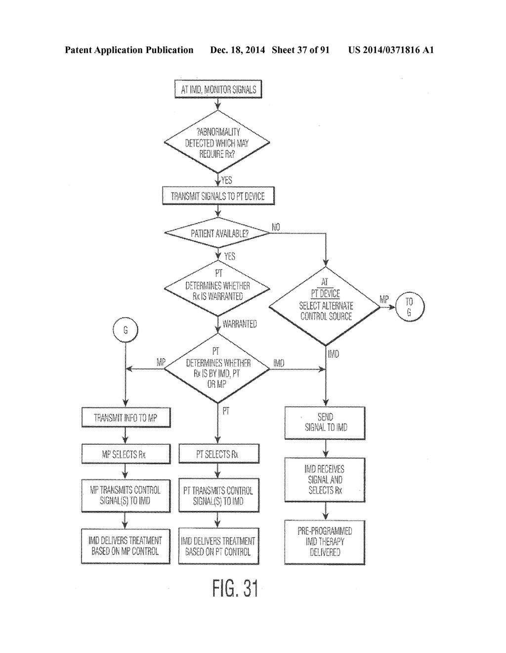 CONTROLLING A PERSONAL MEDICAL DEVICE - diagram, schematic, and image 38