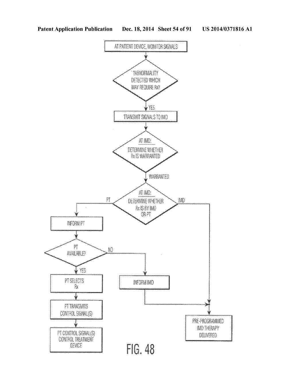 CONTROLLING A PERSONAL MEDICAL DEVICE - diagram, schematic, and image 55