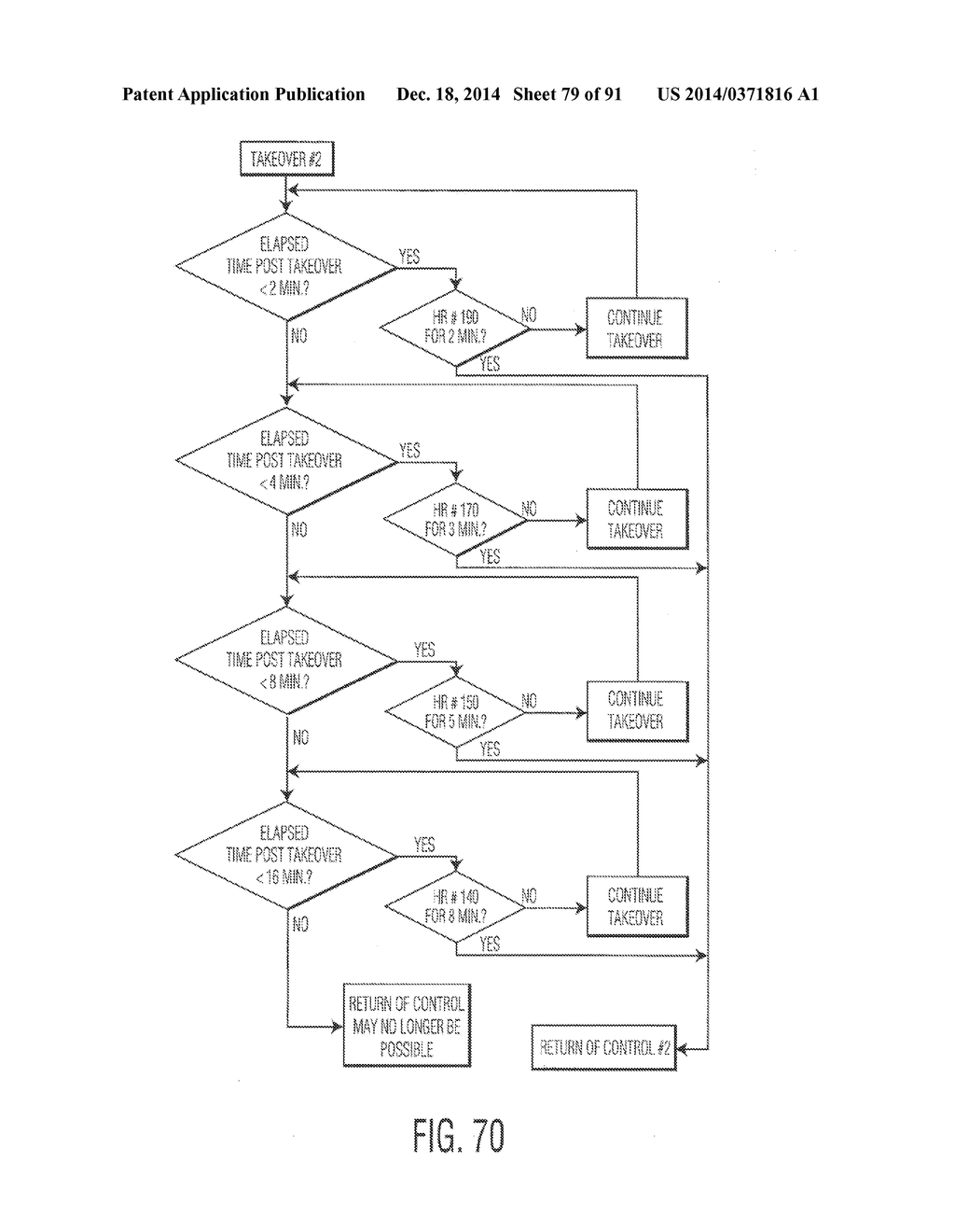 CONTROLLING A PERSONAL MEDICAL DEVICE - diagram, schematic, and image 80