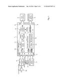 CONTROL OF LIMB DEVICE diagram and image