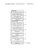 CONTROL OF LIMB DEVICE diagram and image