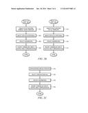 ON-DEMAND DEVICE TEMPLATES FOR INTEGRATING DEVICES IN A PROCESSING     FACILITY diagram and image