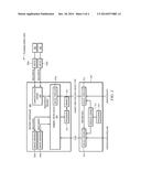 ON-DEMAND DEVICE TEMPLATES FOR INTEGRATING DEVICES IN A PROCESSING     FACILITY diagram and image