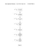 LABORATORY INSTRUMENT CONTROL SYSTEM diagram and image