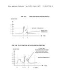 BASKETBALL SHOT-TRACKING SYSTEM diagram and image