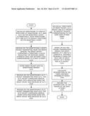 BASKETBALL SHOT-TRACKING SYSTEM diagram and image