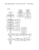 BASKETBALL SHOT-TRACKING SYSTEM diagram and image