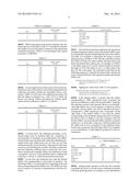 CONTROLLER FOR A HVAC SYSTEM HAVING A CALIBRATION ALGORITHM diagram and image