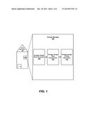 INTELLIGENT TEMPERATURE MANAGEMENT BASED ON ENERGY USAGE PROFILES AND     OUTSIDE WEATHER CONDITIONS diagram and image