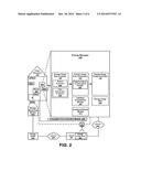 INTELLIGENT TEMPERATURE MANAGEMENT BASED ON ENERGY USAGE PROFILES AND     OUTSIDE WEATHER CONDITIONS diagram and image