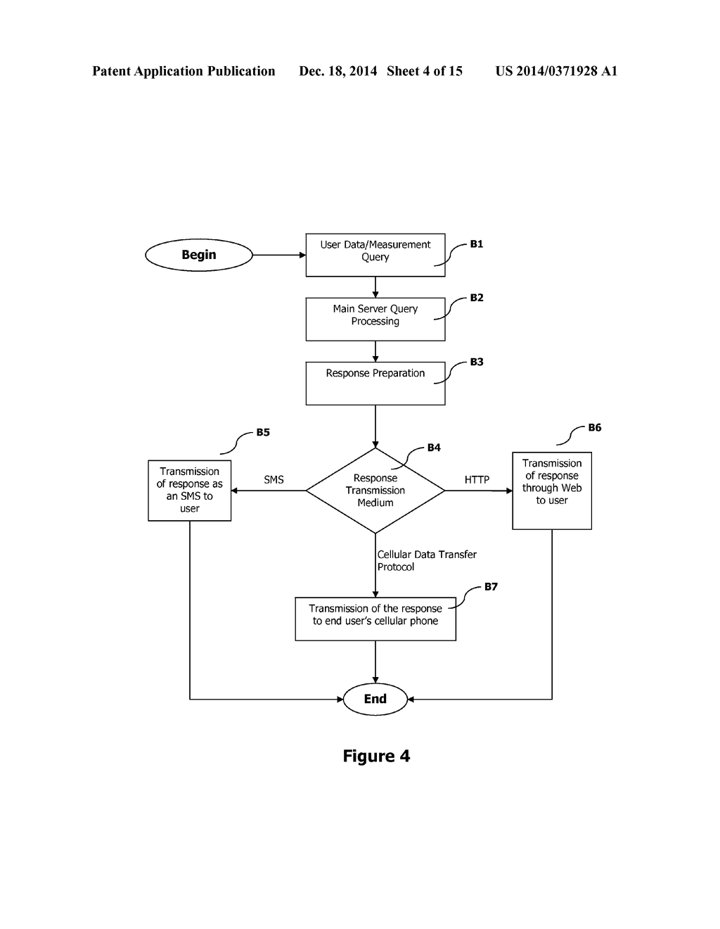 METHODS AND SYSTEMS FOR IRRIGATION CONTROL - diagram, schematic, and image 05