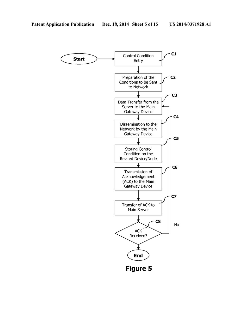 METHODS AND SYSTEMS FOR IRRIGATION CONTROL - diagram, schematic, and image 06