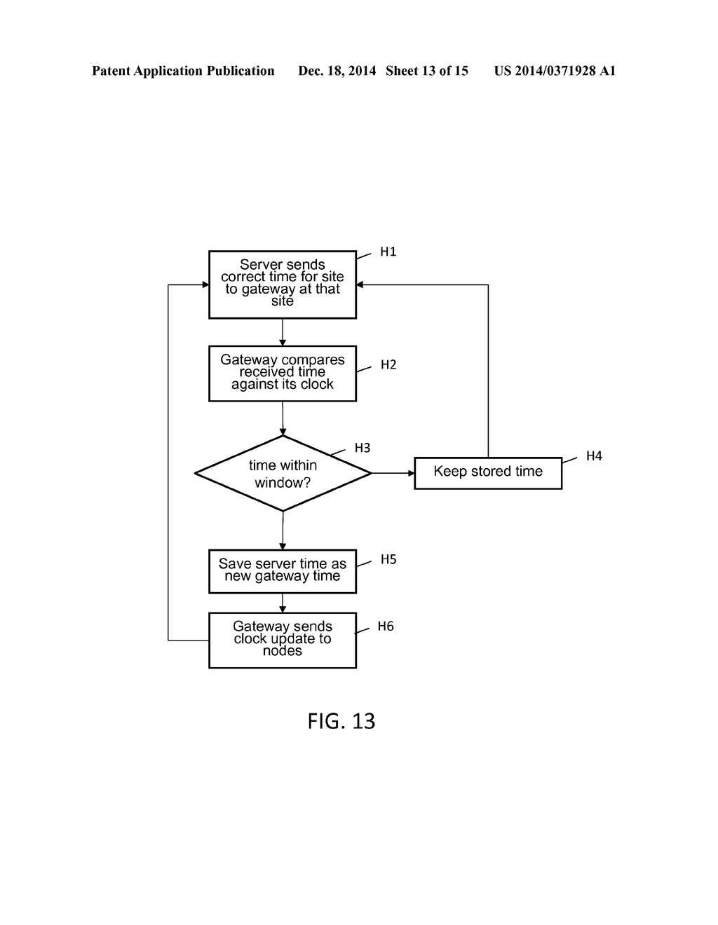 METHODS AND SYSTEMS FOR IRRIGATION CONTROL - diagram, schematic, and image 14