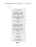 SYSTEM AND METHODS TO AGGREGATE INSTANT AND FORECASTED EXCESS RENEWABLE     ENERGY diagram and image