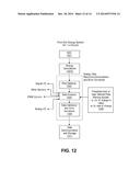 SYSTEM AND METHODS TO AGGREGATE INSTANT AND FORECASTED EXCESS RENEWABLE     ENERGY diagram and image