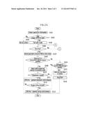 DEVICE FOR CONTROLLING FAIL-SAFE OF HYBRID VEHICLE AND METHOD THEREOF diagram and image