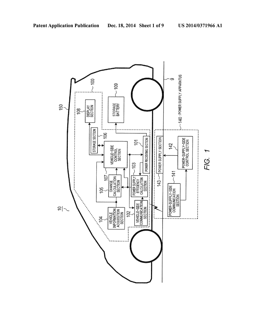 VEHICLE GUIDANCE DEVICE AND VEHICLE GUIDANCE METHOD - diagram, schematic, and image 02