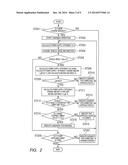 VEHICLE GUIDANCE DEVICE AND VEHICLE GUIDANCE METHOD diagram and image